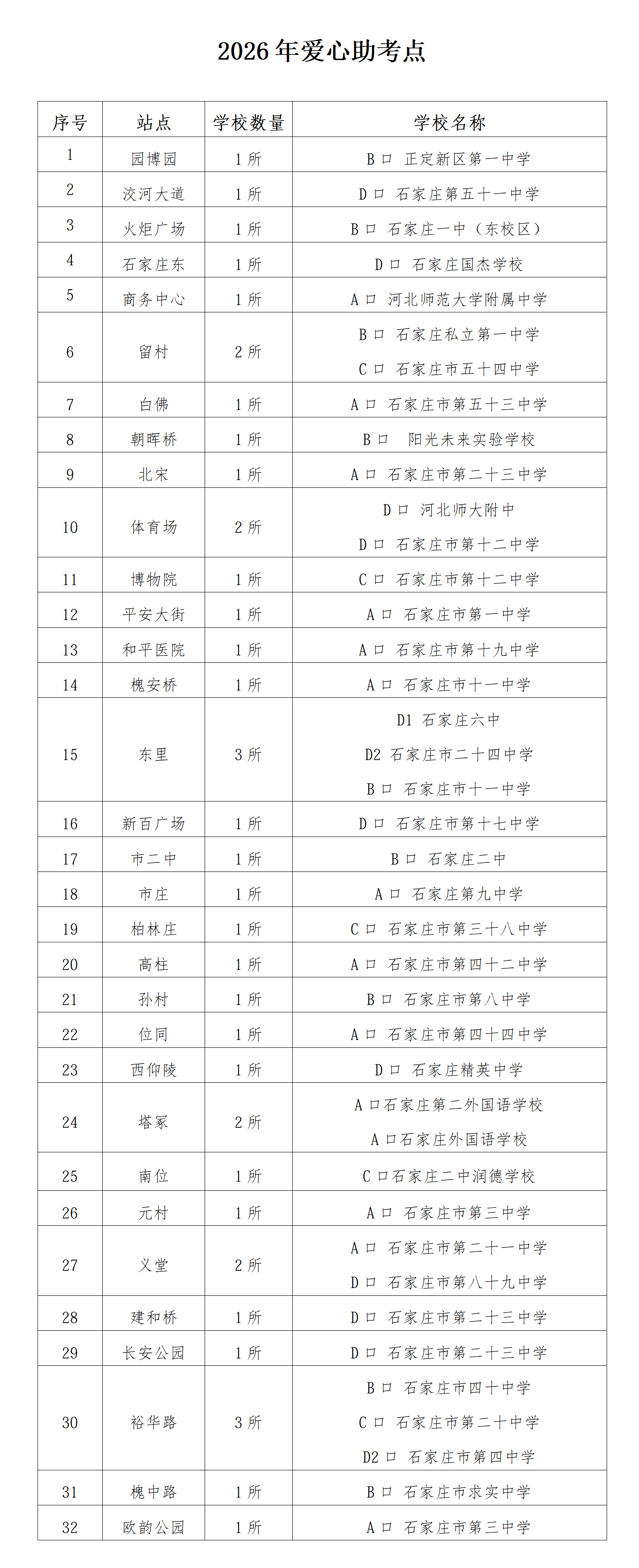 附件3 2026年爱心助考点-调整_01.png